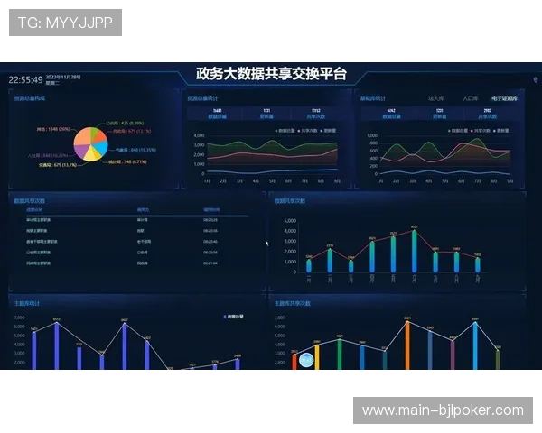 平台互通协议打破信息孤岛，实现数据共享
